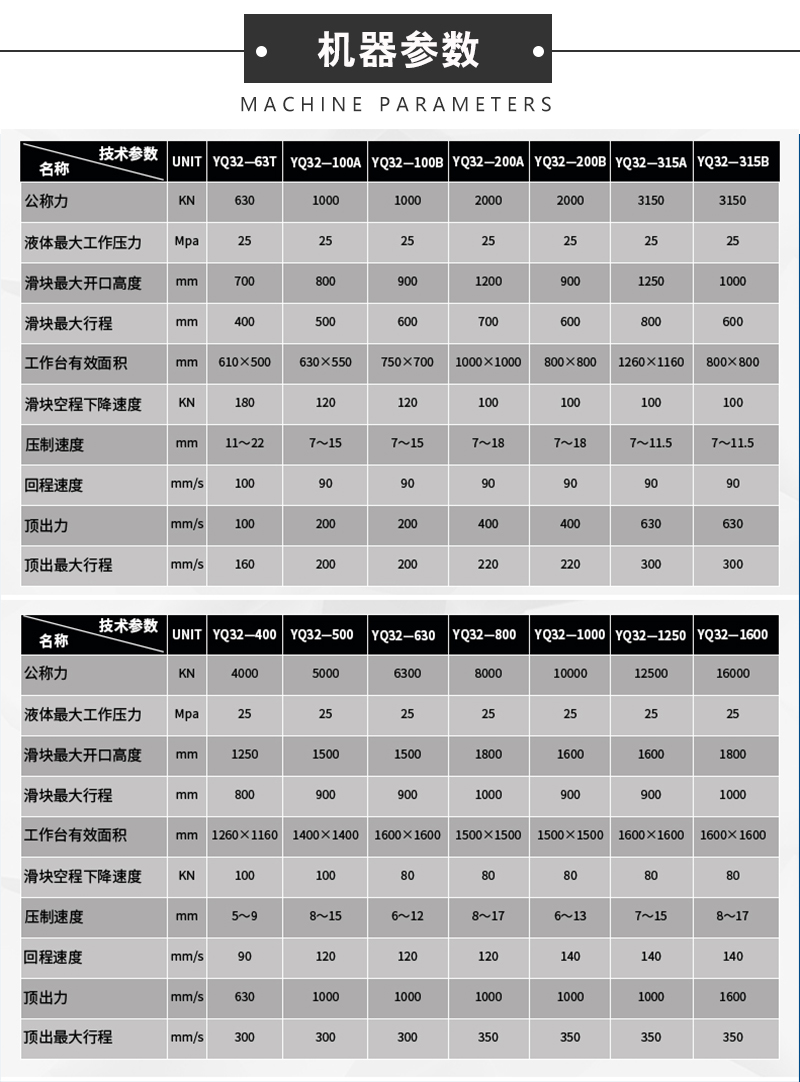 400噸不銹鋼沖壓液壓機 400T三梁四柱壓力機機器參數(shù).jpg